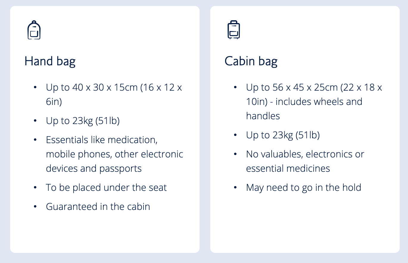 How to tell if your backpack counts as a personal or carry-on item